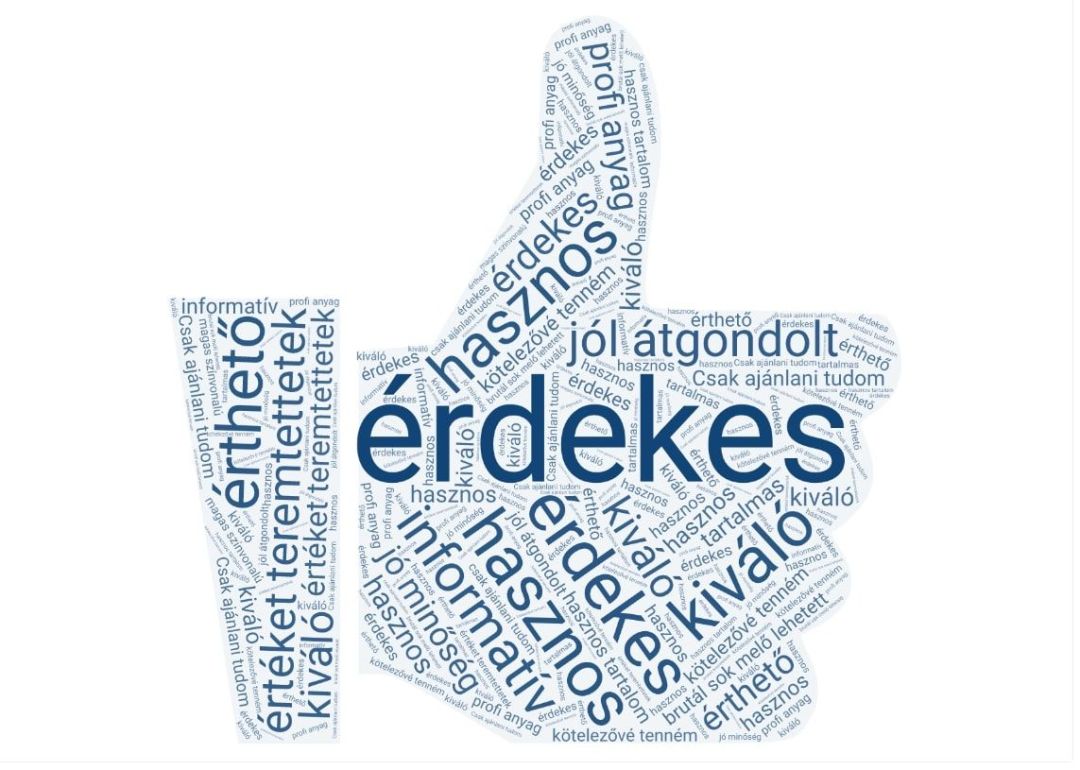 Érted a Pénzed Akadémia vélemény szófelhő